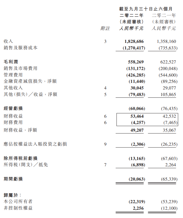 微信截图_20221201075032.png